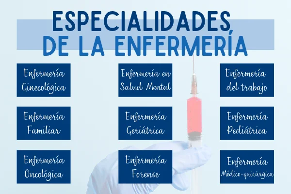 Pack de cursos baremables online de enfermeria